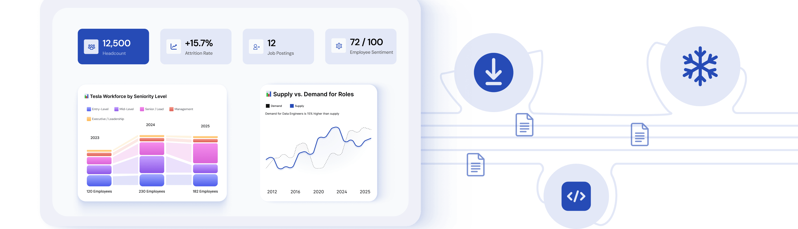Global Depth Visualization