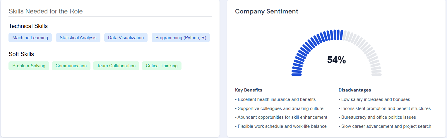 Sentiment analysis