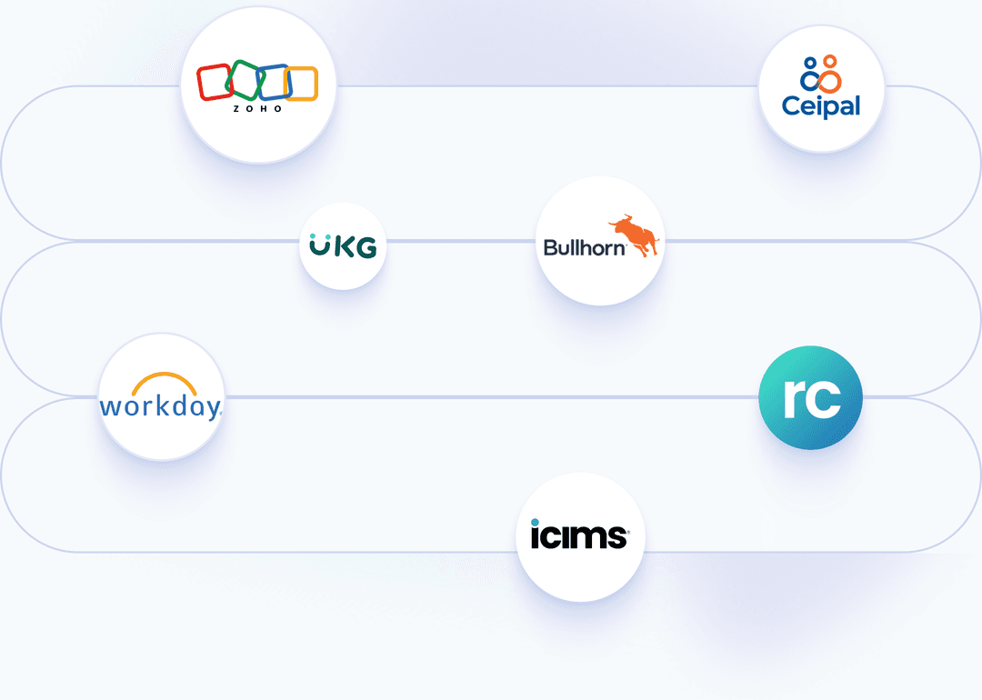 ATS & HRIS Connectors