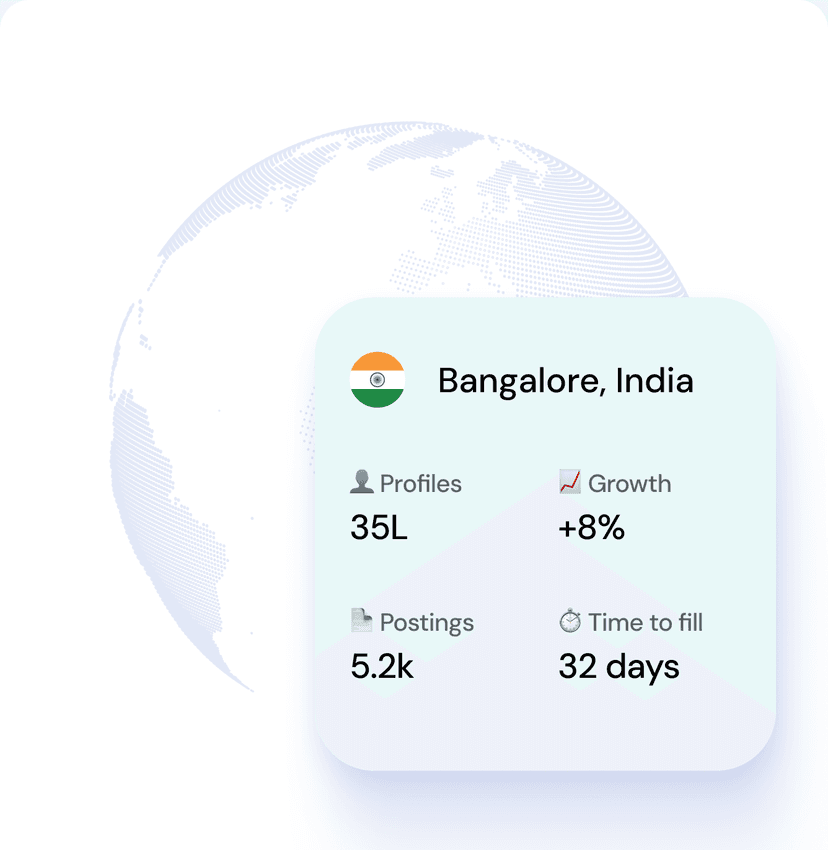 Location & Hub Strategy