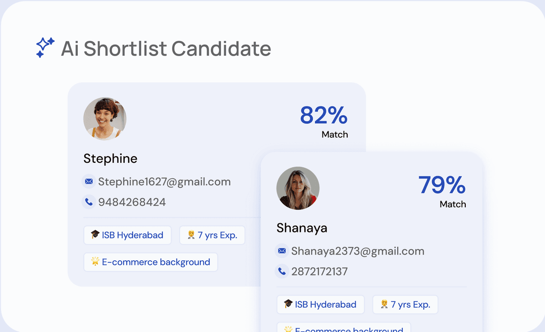 AI Shortlists